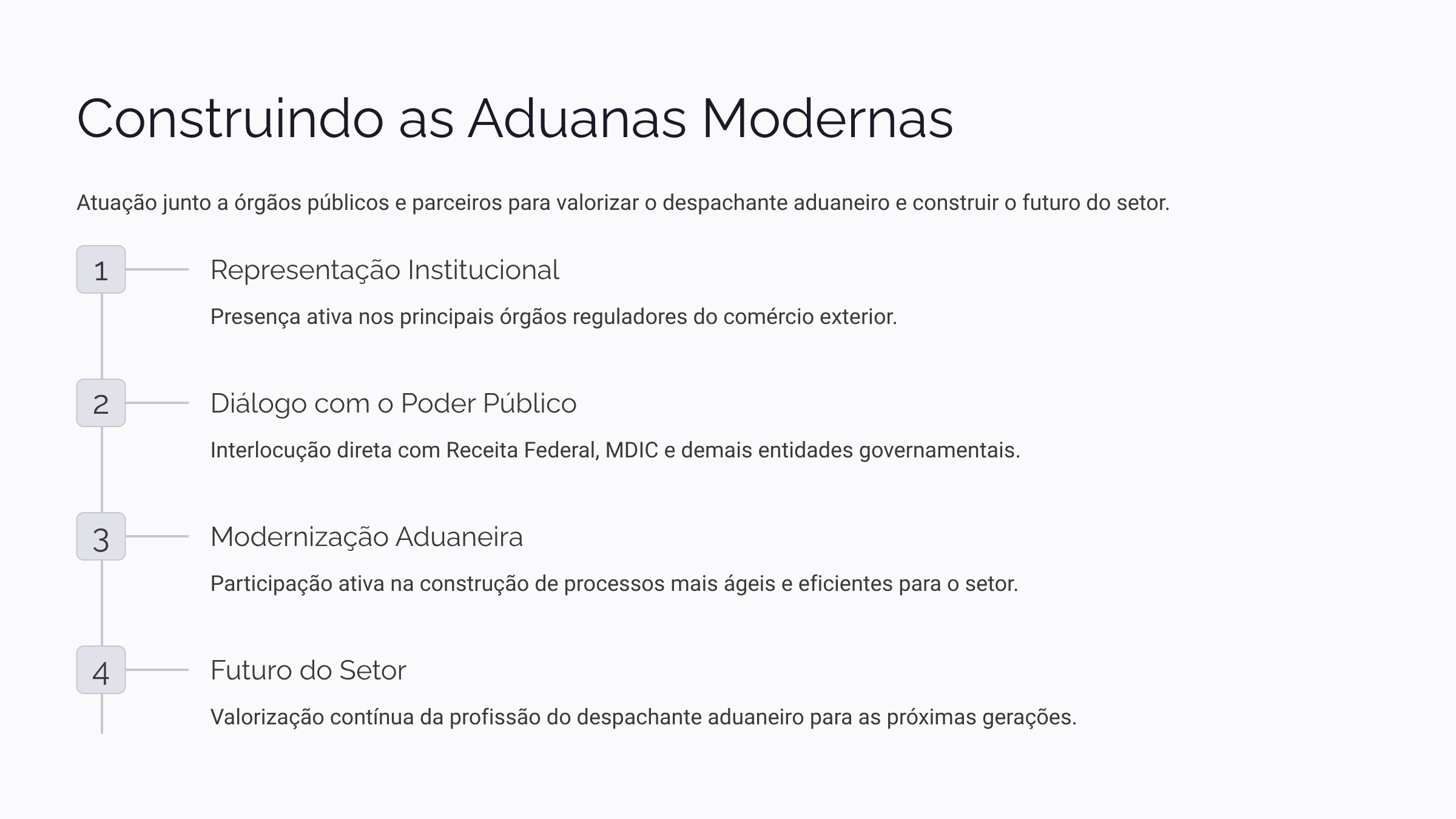 10_Construindo-as-Aduanas-Modernas